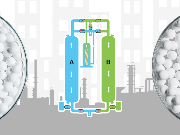 Advanced Activated Alumina Grade for Effective Water Treatment and Adsorption